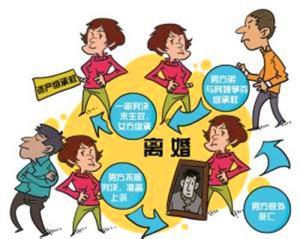 第一顺位继承人