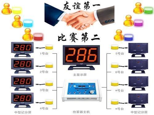 投票器是什么 0