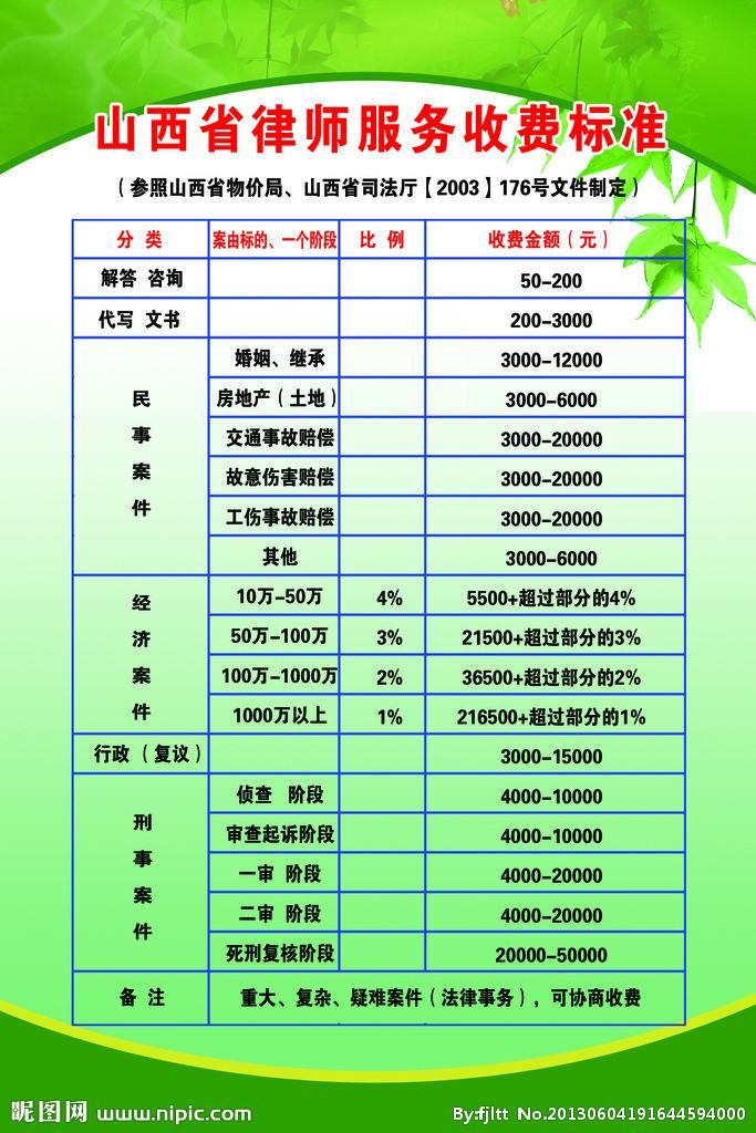 律师收费标准