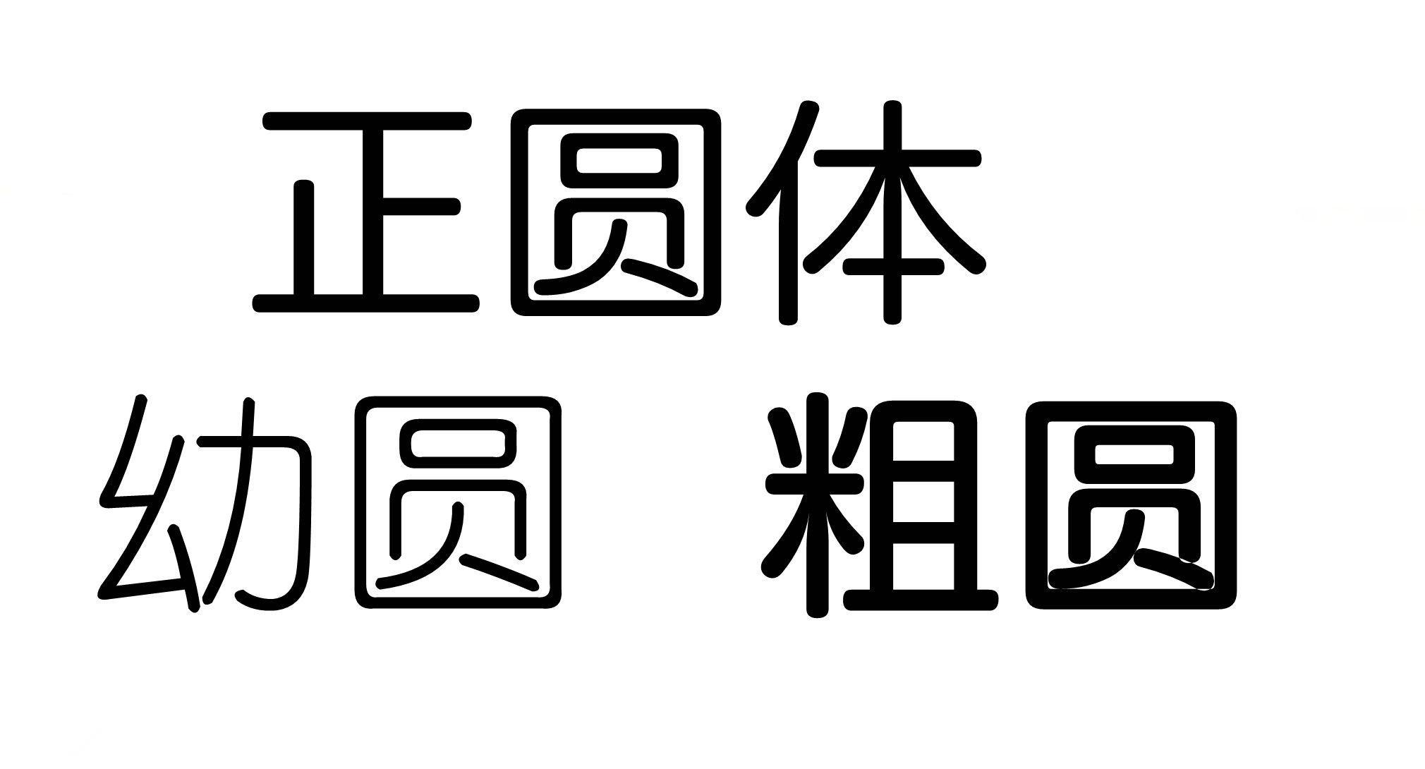 中文圆体指一种由黑体演变而来的字体.大概出现于清末.