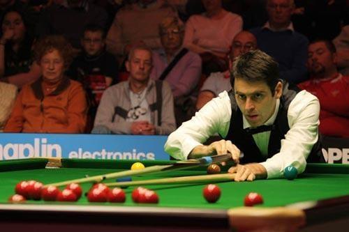 2023斯诺克威尔士公开赛列表 0