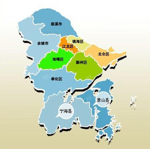 宁波行政区划