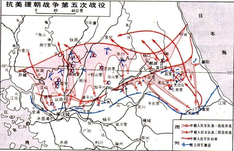 抗美援朝战争第五次战役