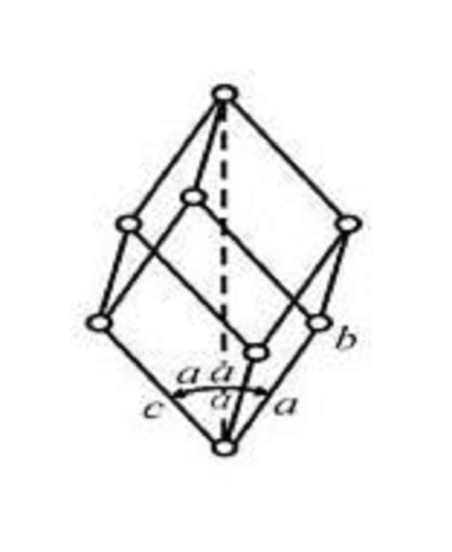 三方晶系( trigonal system),属中级晶族.特征对称元素为三重对称轴.