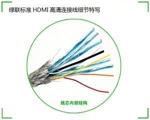 绿联hdmi线14版高清数据线