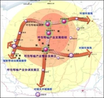 陕西省地级市人口_陕西省人口分布图