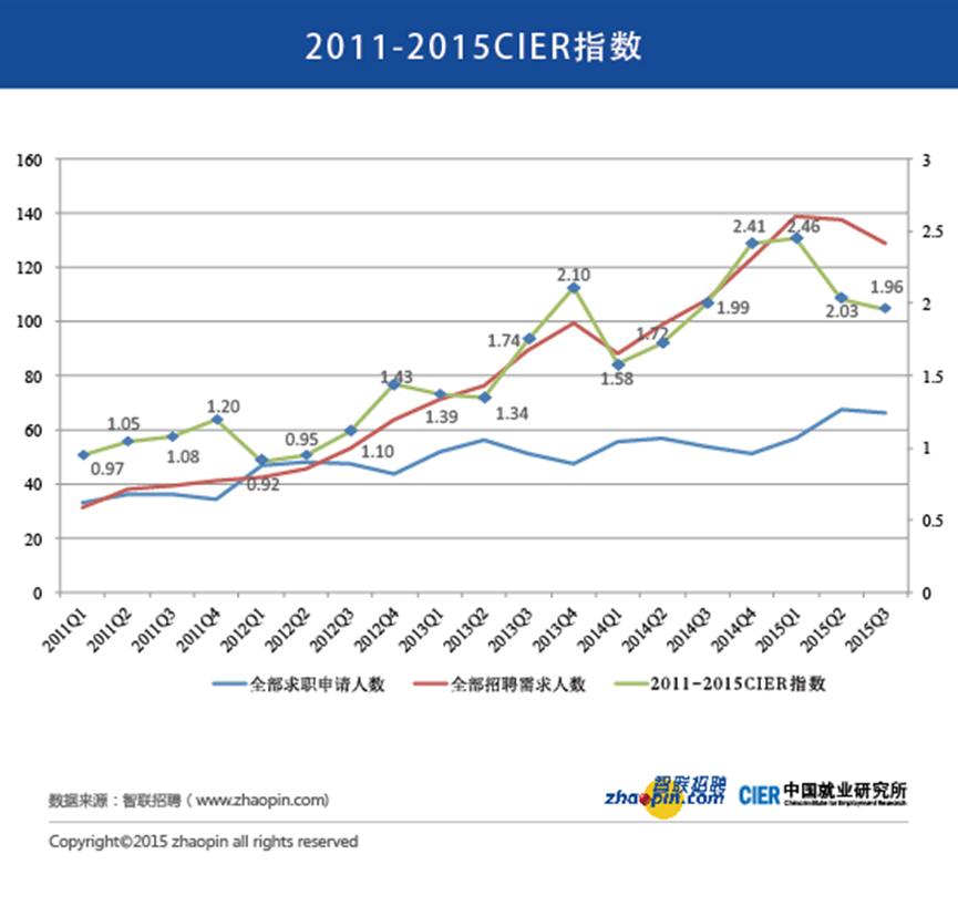 除了gdp_2019上半年人均可支配收入出炉 对不起松江 我拖后腿了