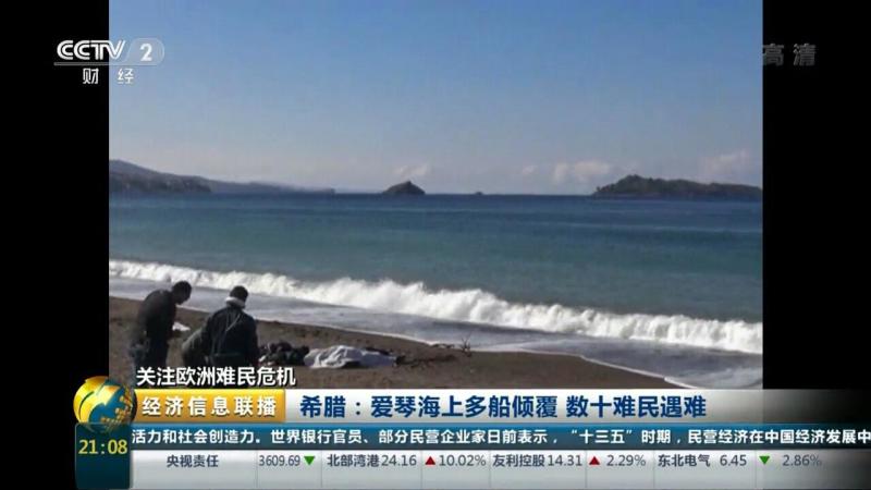 经济信息联播_经济信息联播