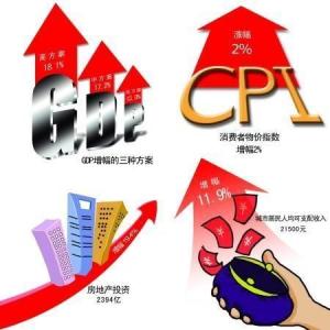 颈椎神经支配分布图_什么叫人均可支配收入