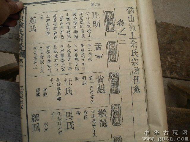 余姓排名_余姓的微信头像