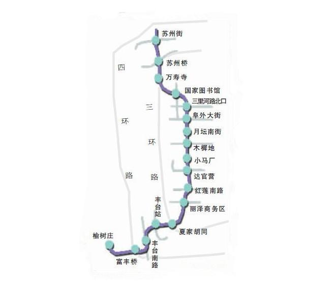 全部版本 历史版本  北京地铁16号线,南起于丰台区宛平,经过,西城,等