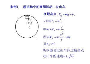 圆周运动匀速圆周运动与简谐运动的关系圆周运动词条信息词条浏览