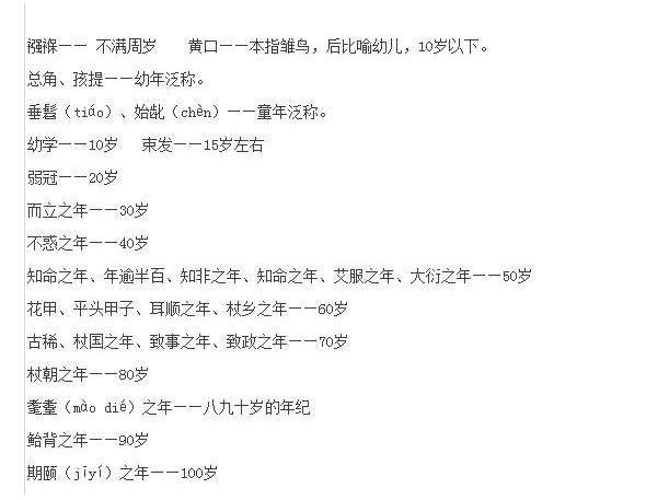年龄称谓