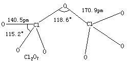 cl2o7(七氧化二氯)是无色油状易挥发液体.