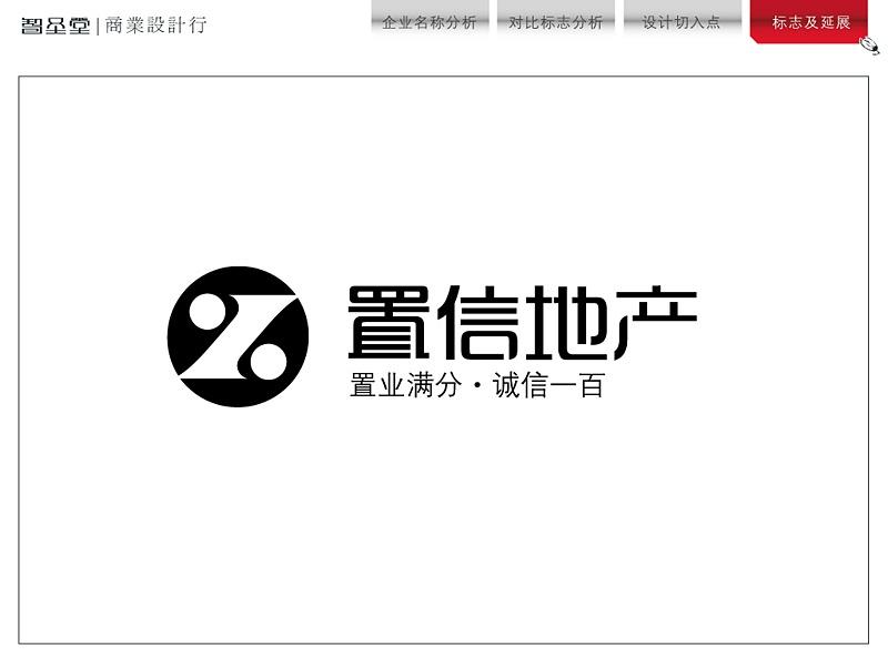 成都置信实业(集团)有限公司