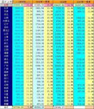 东北地区非省会城市gdp排名_喜大普奔 沈阳市荣获 国家卫生城市 荣誉称号(2)