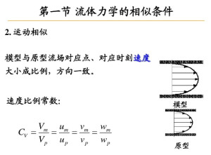 流体力学