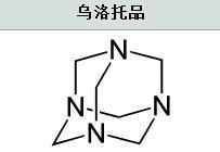 全部版本 历史版本  六次甲基四胺(乌洛托品)是一个与金刚烷结构类似