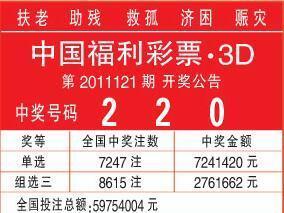 中国福利彩票3d