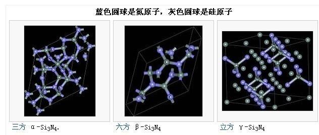 蓝色圆球是氮原子,灰色圆球是硅原子编辑2晶体结构和特性虽然氮化硅的