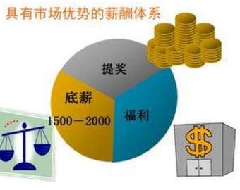 其他编纺工艺品_其他收入