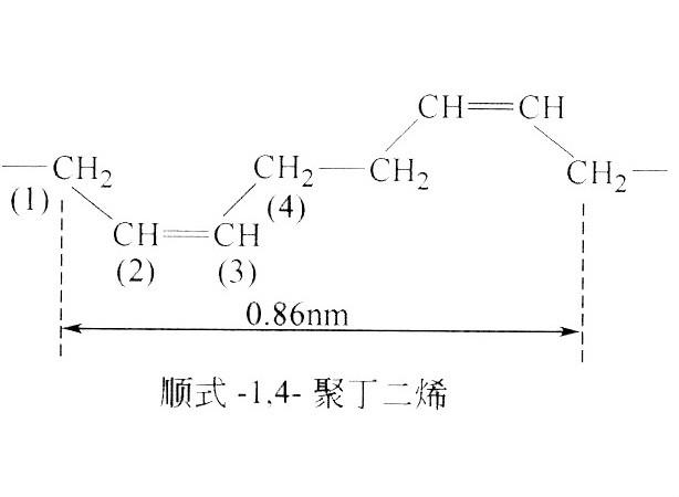 顺丁橡胶是由丁二烯聚合而成的结构规整的合成橡胶,其顺式结构含量在