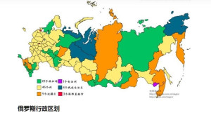 俄罗斯行政区