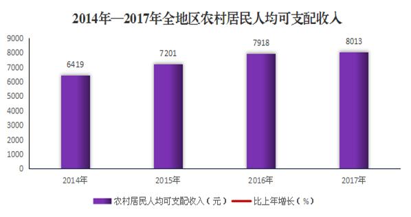 2017喀什市经济总量_喀什市地图(2)