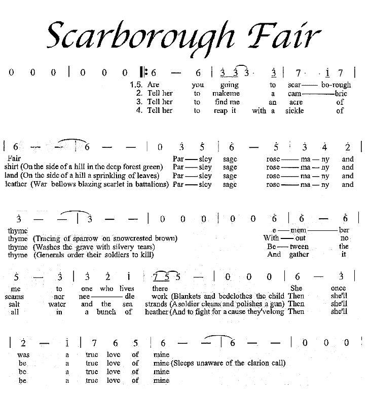 《斯卡布罗集市》是一首英国传统民歌,其起源可追溯到中世纪.