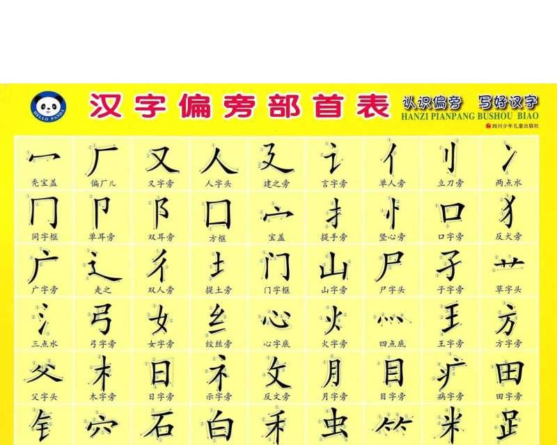 部首偏旁建设网站设计与设计图片