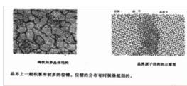 什么金属导电性最好排行 0