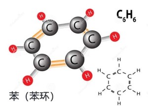 鲍林式(2)按照凯库勒结构式,苯的邻位二元取代物应有两种异构体存在