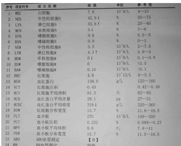 血常规化验