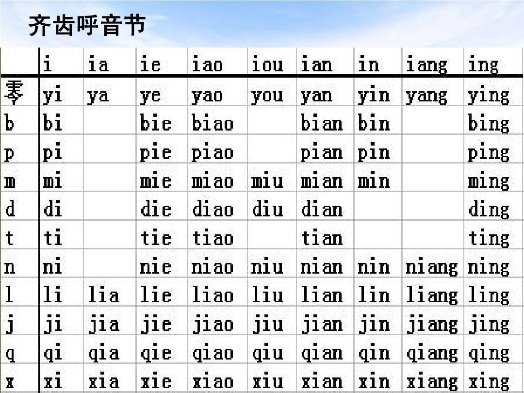拼音音节