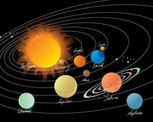 彗星是太阳系的行星吗 300