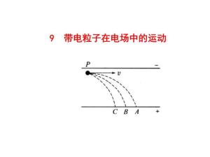什么叫做变速运动 300