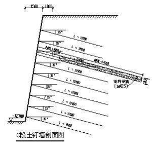 锚杆支护是在边坡,岩土深基坑等地表工程及隧道,采场等地下硐室施工中