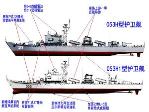 053H1型护卫舰与053H型比较侧视图