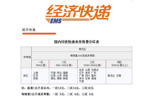 ems经济快递_EMS经济快递 搜狗百科