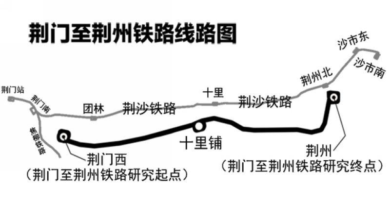 荆荆高速铁路