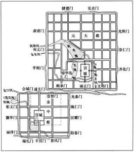 金中都仿照北宋 汴京之规制,在辽南京城基础上扩建.