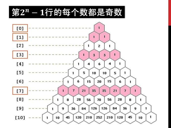 帕斯卡三角形