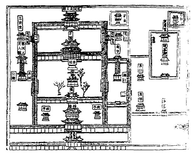 曲阜孔庙