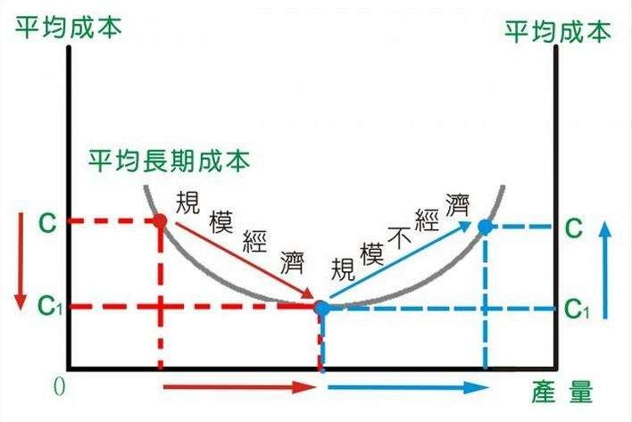 啥叫经济总量_勒出b轮廓的裤子叫啥