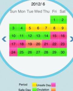 安全期怎么算最精准 300