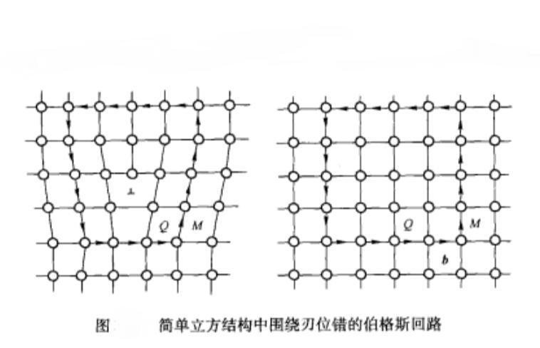 伯格斯矢量