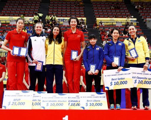 朱婷(中国女排国家队队长,著名女子排球运动员)