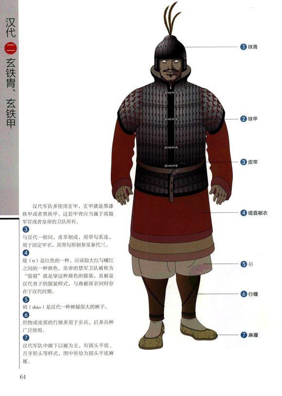 期门军