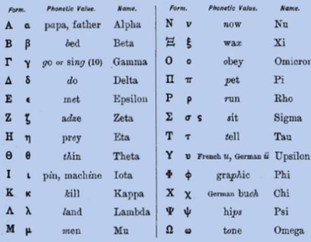 第四个希腊字母小写形式δ