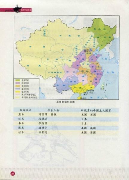 奉系军阀,皖系军阀等,直系,皖系等主要军阀势力都在1927年南京蒋介石